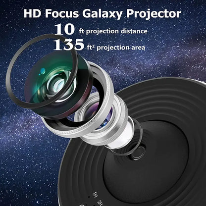 Galaxy Night Projector